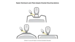 Minn Kota Raptor Jack Plate Adaptor Bracket