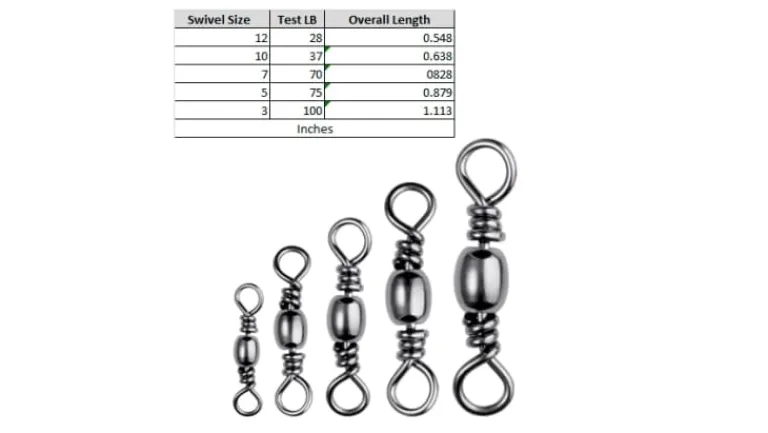 Spro Taru Swivels