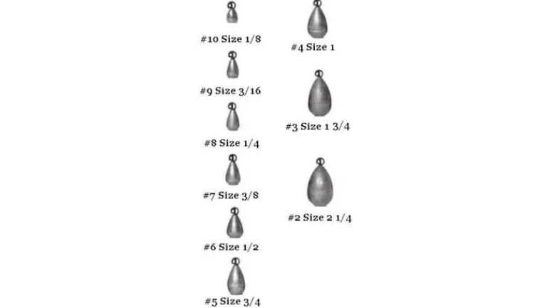Water Gremlin Snap Lock Dipsey Sinkers